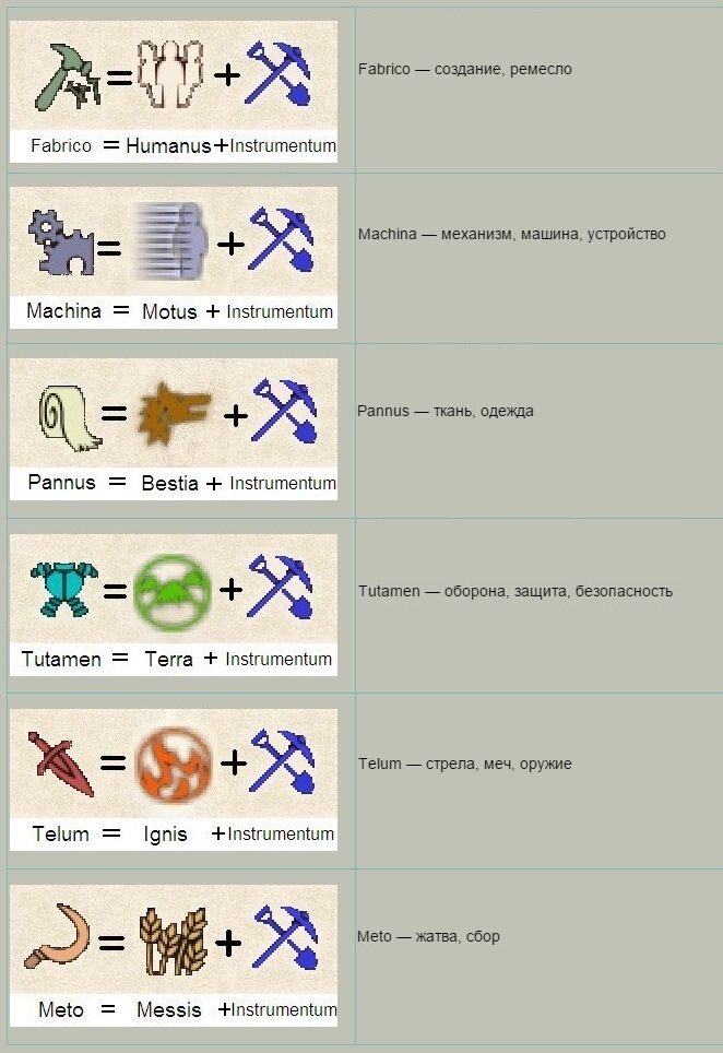 Чистка сосудов в домашних условиях. Народные рецепты 97 Чистка сосудов в домашних условиях. Народные рецепты 69